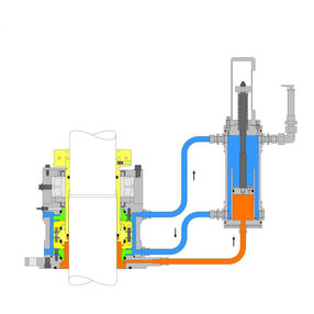 Printview, Pressure Compensator