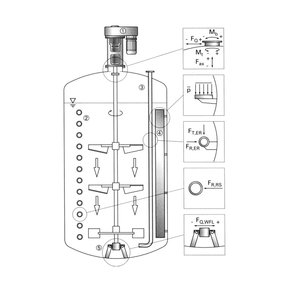 Design, Biofuels And Bio Refineries