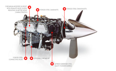 Aerobatic Features