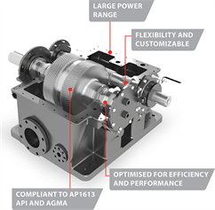 ATP Gearbox