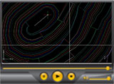 Integration With Dassault Systèmes