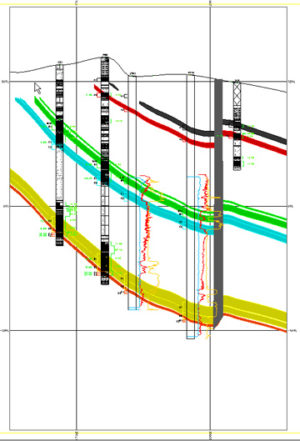 Geology And Evaluation