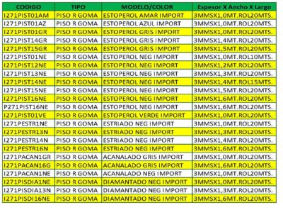 22-Medidas-Pisos-de-Goma