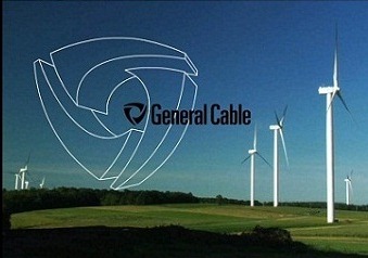Wind Energy Cables