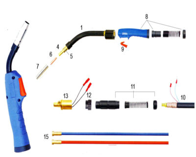 Binzel 15, Cimex