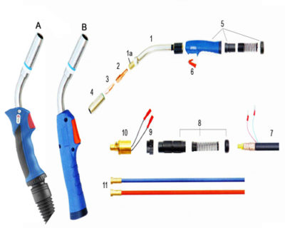 Binzel 25, Cimex