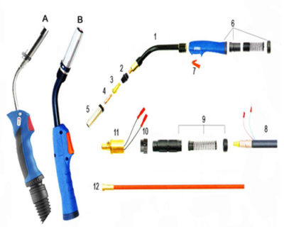 Binzel 36, Cimex