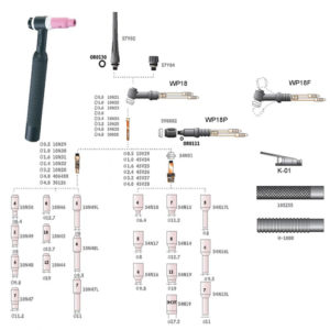 Pistola Tig WP18V