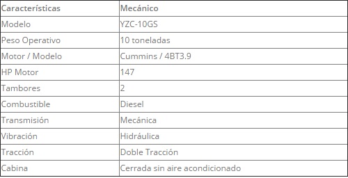 Z-Compactador-DTV-YZC10GS-2