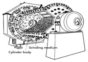 Z-Molino-de-bolas-3