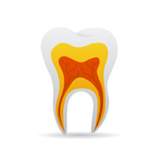 PERIODENT, Todos | Dental