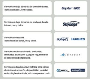 Cuadro-Plataformas-Satelitales