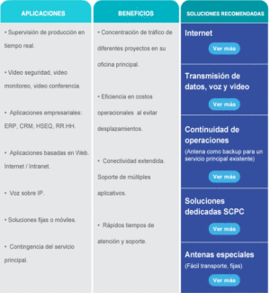 Agroindustria-2