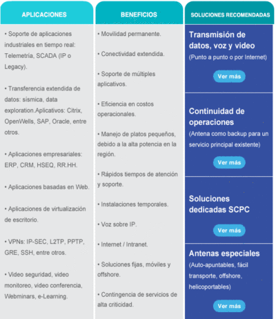 Petroleo-gas-y-mineria