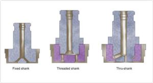 THREE TYPES OF HORIZONTAL DRILLING TOOLS