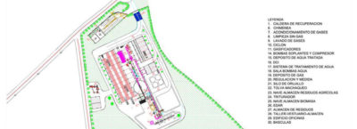 Unidad De Gasificación De Biomasa