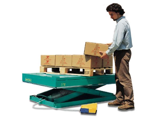 Rotating Top Platform 1E-Rot