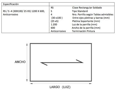 Cómo Solicitar Una Parrilla Acustermic