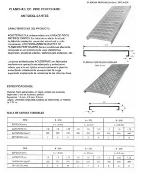 Planchas Perforadas Para Pisos