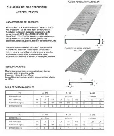 Planchas Perforadas Para Pisos