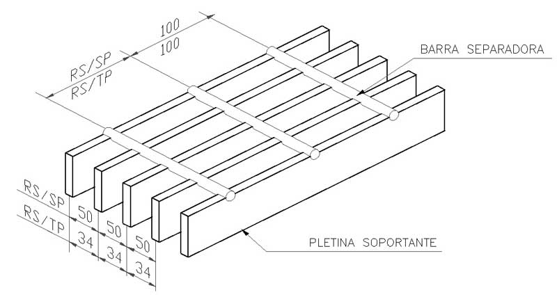 Parrillas De Uso Pesado