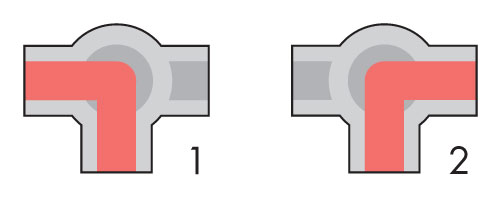 3hp Flow-pattern