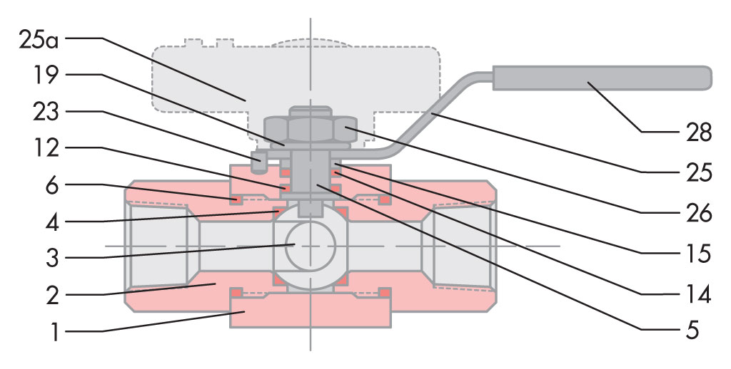 3hp Side