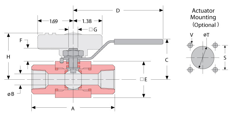 Models-hp-hx Dims