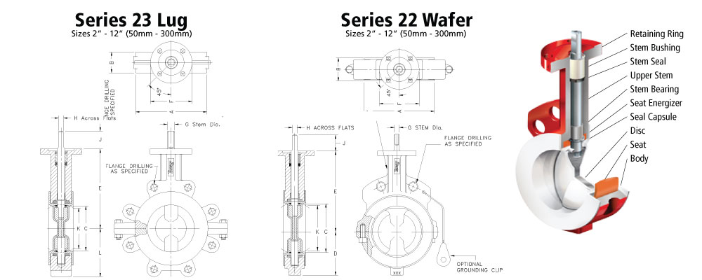 Series-22-23 Dims