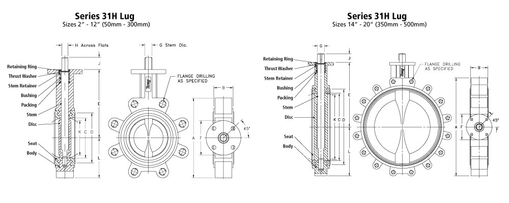 Series-31h Dims