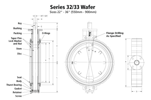 Series-32 Dims