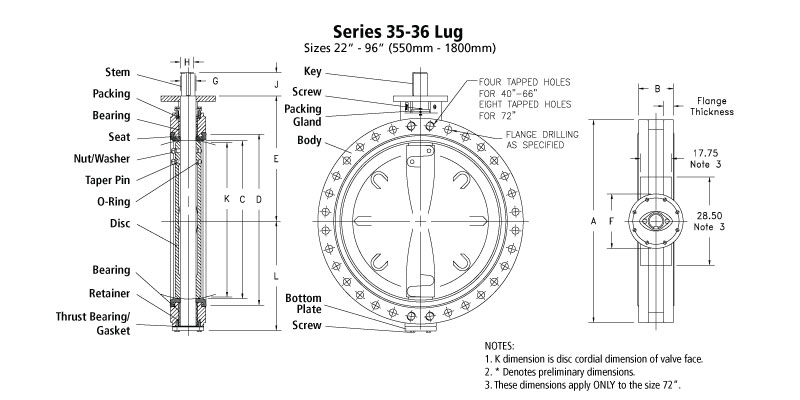 Series-35 Dims