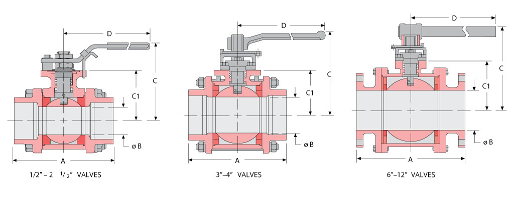 Series-7000-8000 Dims