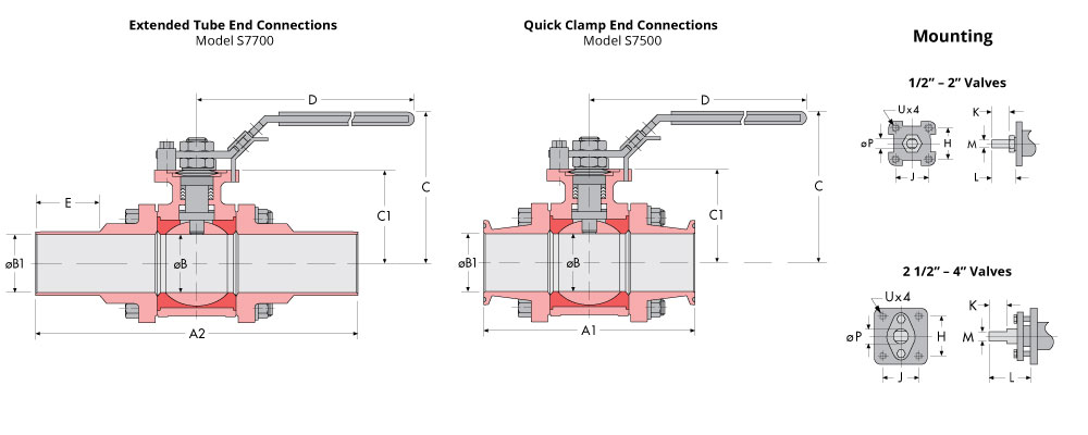 Series-7500-7700 Dims