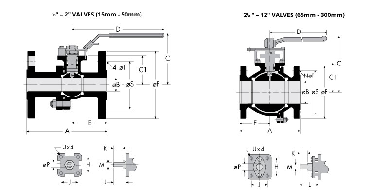 Series-f15-f30 Dims