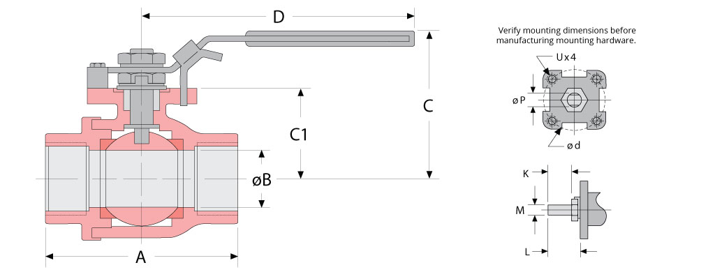 Series-s85 Dims