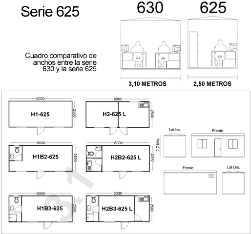 Serie 625