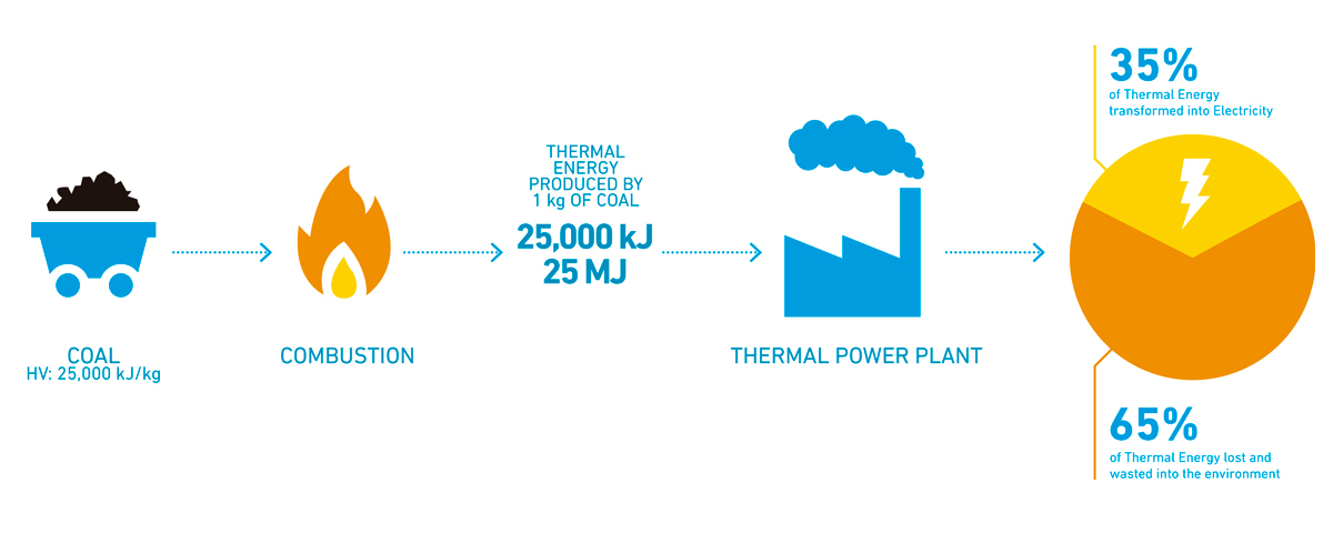 Sustainable-cooling-systems3