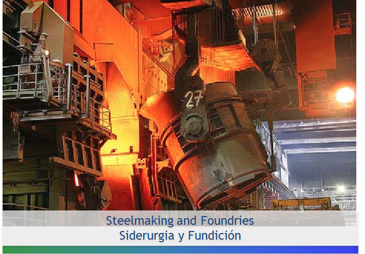 Siderurgia Y Fundición