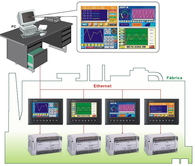 TP-04G-AS2 Text Panel