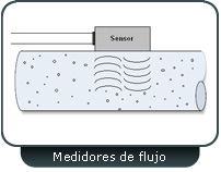 Medidores-de-flujo